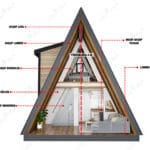 evici-malzeme-150x150 evici-malzeme-150x150 Loft katlı ev malzeme kesiti premium loft villa Loft Katlı Çelik Villa  67m² 2+1 evici malzeme 150x150
