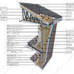 BRAAS kiremit ve kültür taşı kaplamalı dış cephesi olan premium çatı kesit detayı   braas kiremit kultur tasi premium 150x150