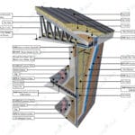 panel-cati-kultur-kesit-150x150 panel-cati-kultur-kesit-150x150 Panel çatı ve kültür taşı dış cepheye sahip çelik villa yapı kesiti modern çift katlı çelik villa Çift Katlı Çelik Villa  100 m² 2+1 panel cati kultur kesit 150x150