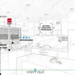 E.C.A., Teka ve Çamsan marka ürünlerle donatılmış standard plus çelik villa mutfağı   mutfak standard plus web 150x150