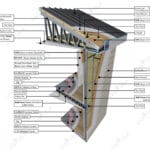 Kenet çatılı ve boyalı dış cephe kaplamalı çelik villa kesit çizimi   kenet cati fugali betopan 150x150