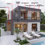 malzeme-acilimi-premium-1-150x150 malzeme-acilimi-premium-1-150x150 Premium villanın malzeme açılımı. çift katlı çelik villa Çift Katlı Çelik Villa  178 m² 3+1 malzeme acilimi premium 1 150x150