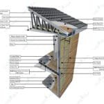 tek katlı çelik villa Tek Katlı Çelik Villa  65 m² 2+1 metal kiremit cati ahsap betopan 150x150