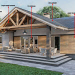modern-mimari-tek-katli-celik-villa   tek katli celik villa malzeme acilimi 1 150x150