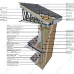braas-kiremit-thermowood-150x150 braas-kiremit-thermowood-150x150 BRAAS kiremit çatı ve Thermowood dış cepheli premium çelik villa kesit çizimi modern çelik villa Çift Katlı Çelik Villa  252 m² 5+1 braas kiremit thermowood 150x150