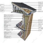 Kenet çatılı, ahşap desenli betopan cepheli modern çelik ev kesiti   kenet ahsap desenli betopan cati 150x150