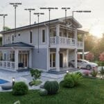 250 m² çift katlı çelik villanın dış cephe malzeme açıklamaları   malzeme acilimi 150x150