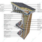 panel-cati-ahsap-desenli-betopan-150x150 panel-cati-ahsap-desenli-betopan-150x150 Panel çatı ve ahşap desenli betopan dış cepheli çelik villa yapı kesiti modern mimari çelik villa Çift Katlı Çelik Villa  133 m² 4+1 panel cati ahsap desenli betopan 150x150