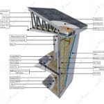 Shingle Çatı kesiti   shingle boya cati 150x150