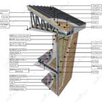 Kenet çatı ve doğal ahşap kaplamalı çelik konstrüksiyon villa duvar ve çatı detayı   kenet natural ahsap cati 150x150