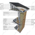panel-cati-ahsap-betopan-cati-150x150 panel-cati-ahsap-betopan-cati-150x150 Tek Katlı Çelik Villada Panel Çatı ve Duvar Detay Kesiti loft katlı çelik villa Loft Katlı Çelik Villa  85 m² 2+1 panel cati ahsap betopan cati 150x150