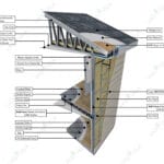 shingle-cati-fugali-betopan-150x150 shingle-cati-fugali-betopan-150x150 Çelik konstrüksiyonlu villa için shingle çatıdan temele kesit detay çizimi tek katlı çelik villa Tek Katlı Çelik Villa  122 m² 3+1 shingle cati fugali betopan 150x150