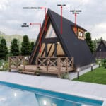 Standard Plus loft villa kesiti – taş yünü, çelik karkas, boardex ve panel çatı uygulamalı teknik görünüm   malzeme acilimi celik villa 150x150