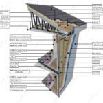 country-cift-katli-celik-villa-18-150x150 country-cift-katli-celik-villa-18-150x150 çift katlı çelik villa Çift Katlı Çelik Villa 254 m² 4.5+1 country cift katli celik villa 18 150x150