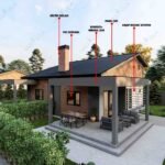 modern-loft-katli-celik-villa-6-150x150 modern-loft-katli-celik-villa-6-150x150 loft katlı çelik villa Loft Katlı Çelik Villa 193 m² 4+2 modern loft katli celik villa 6 150x150